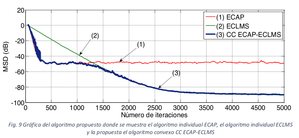 Imagen de la diapositiva