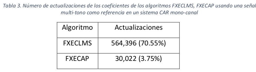Imagen de la diapositiva