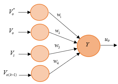 Imagen de la diapositiva