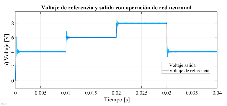 Imagen de la diapositiva