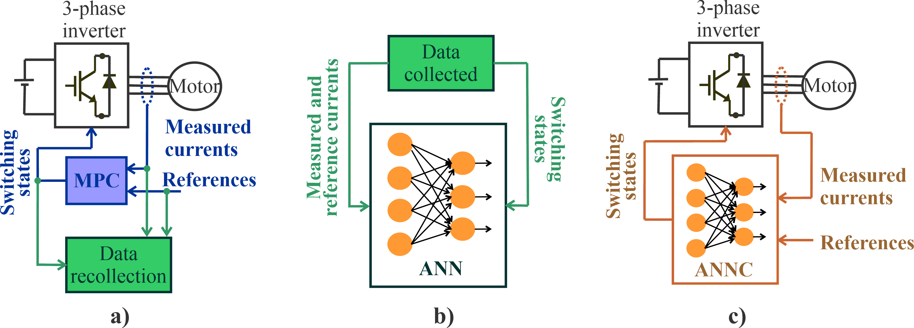 Imagen de la diapositiva