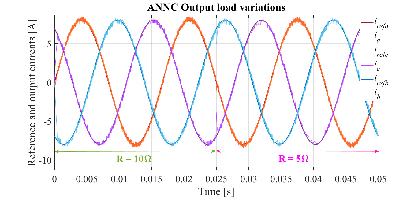 Imagen de la diapositiva