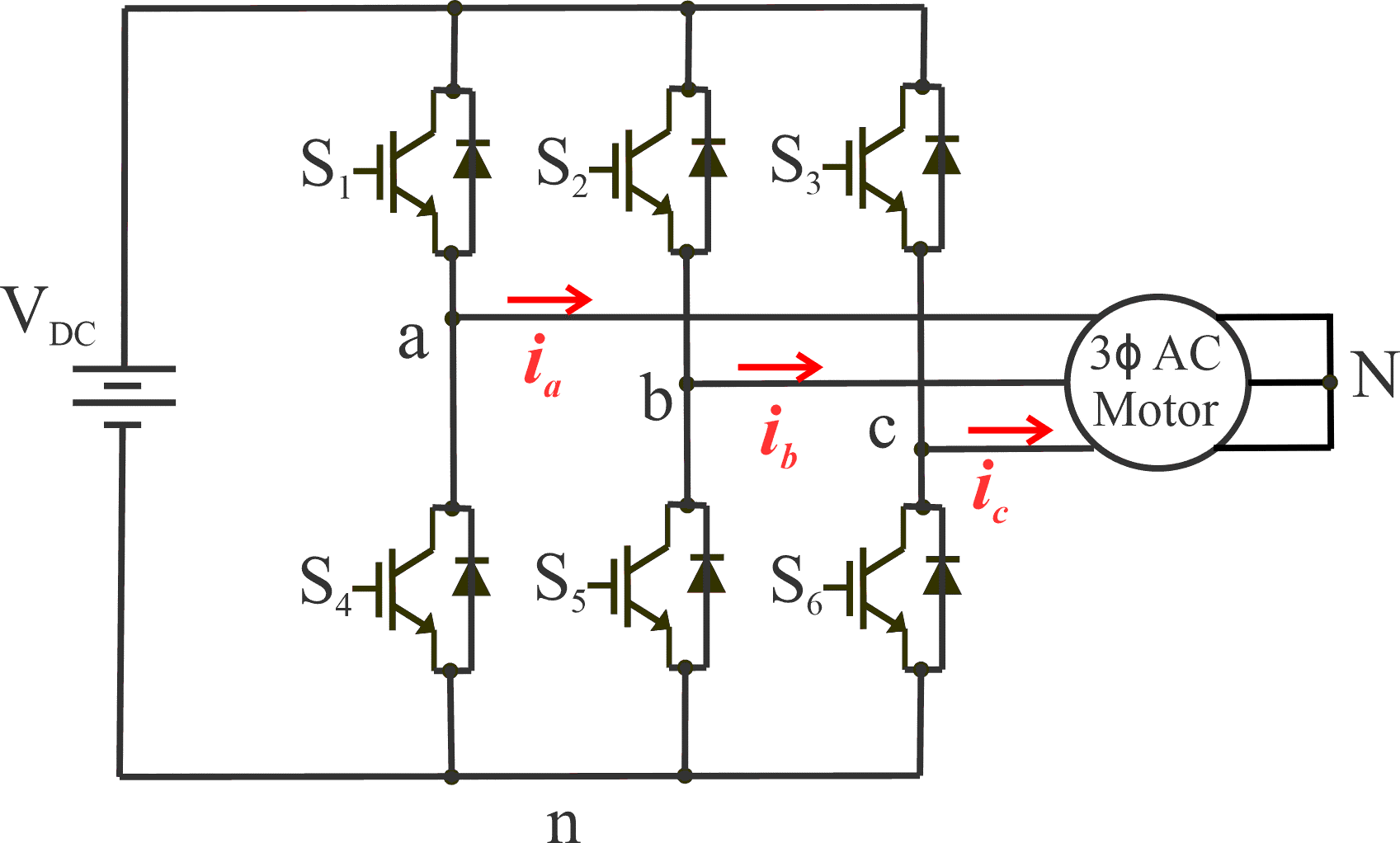 Imagen de la diapositiva