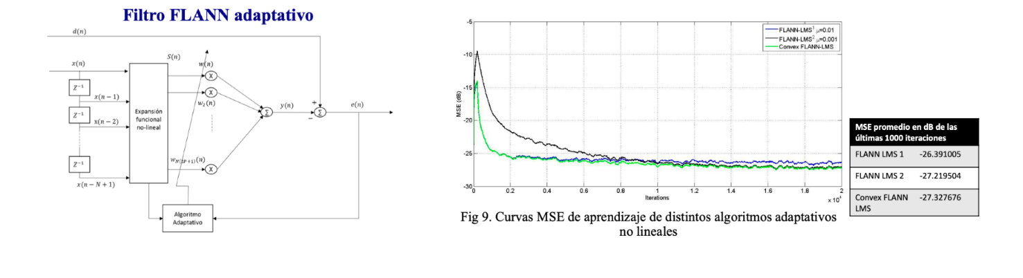 Imagen de la diapositiva