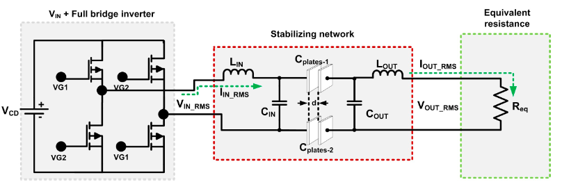 Imagen de la diapositiva