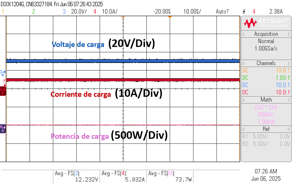 Imagen de la diapositiva