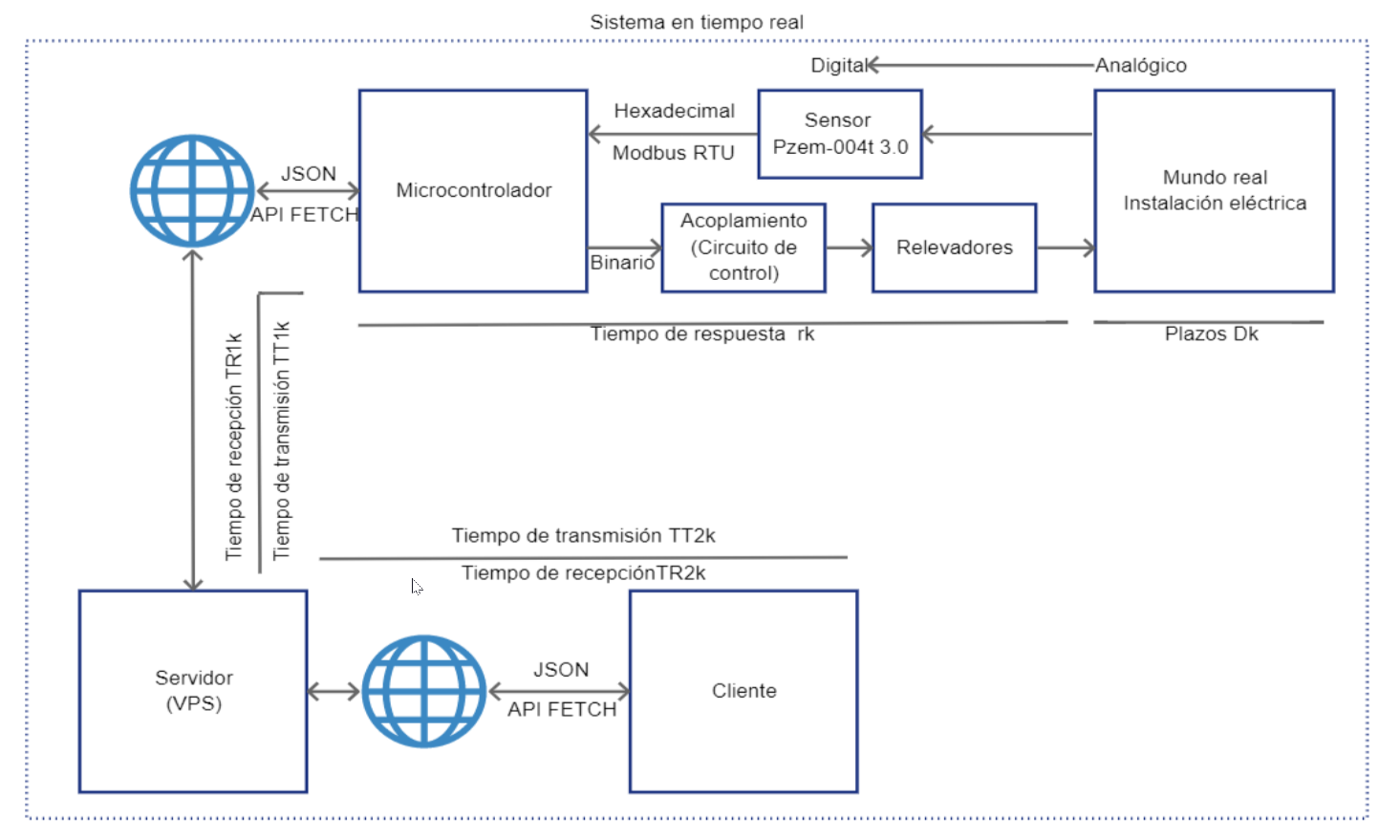 Imagen de la diapositiva
