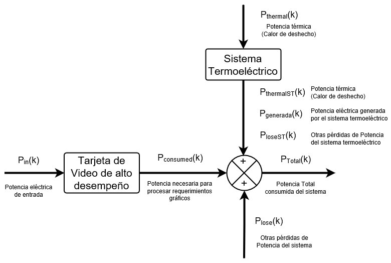 Imagen de la diapositiva