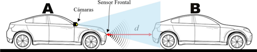 Imagen de la diapositiva