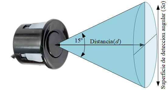 Imagen de la diapositiva