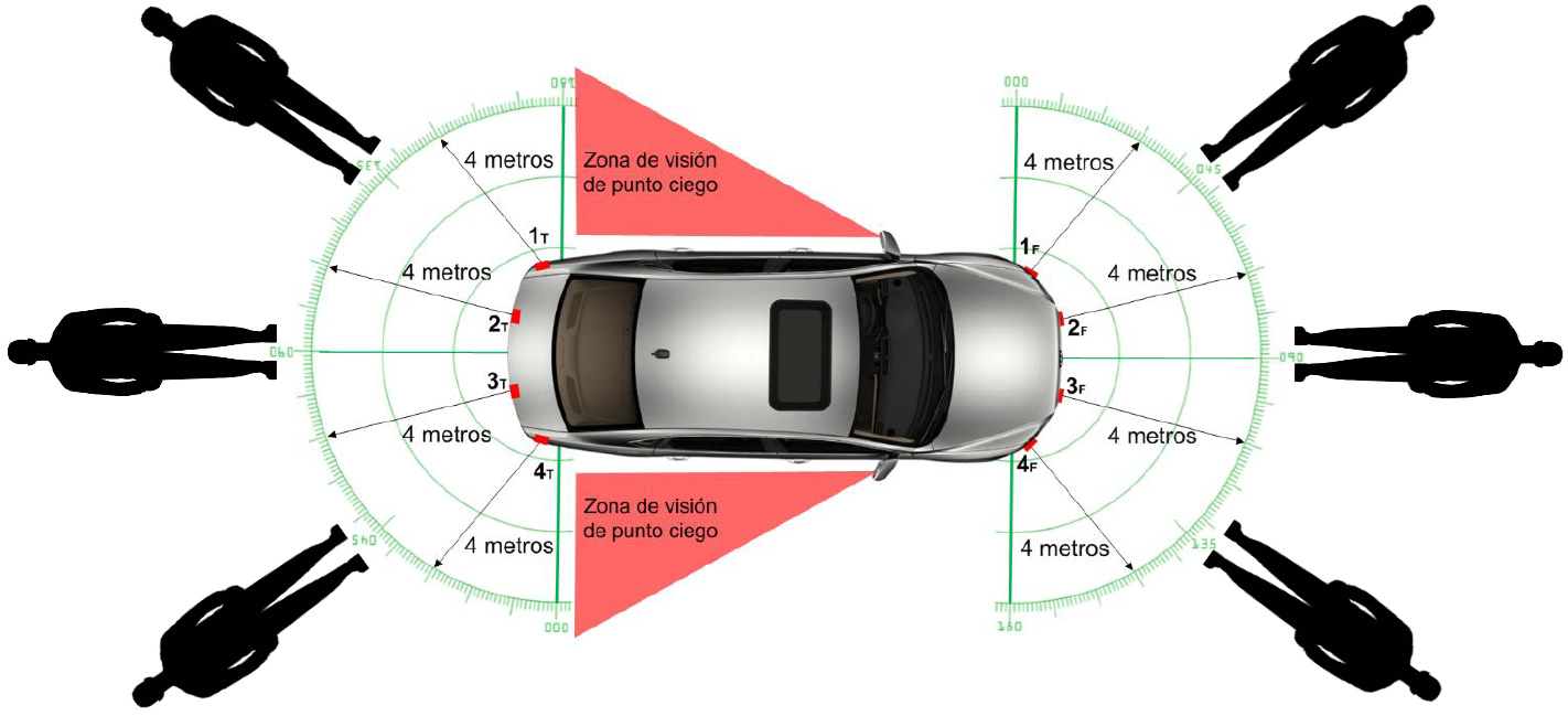 Imagen de la diapositiva