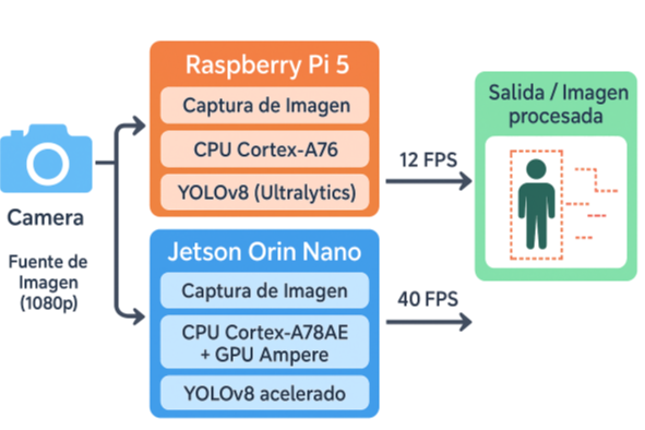 Imagen de la diapositiva