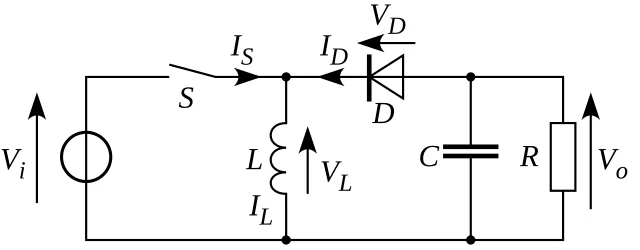 Imagen complementaria de Control de Velocidad por PWM