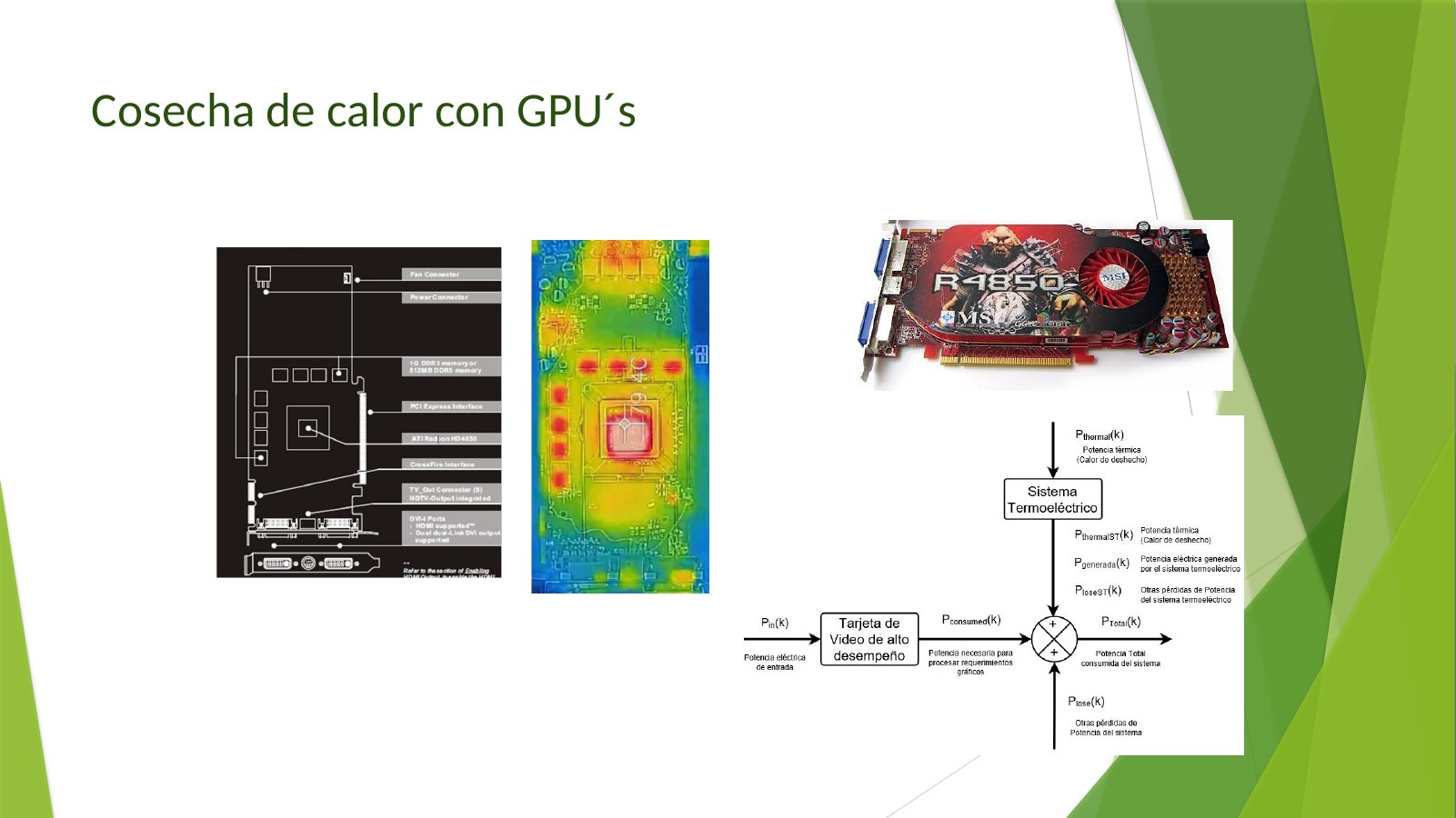 Lámina 7: Cosecha de calor con GPU´s