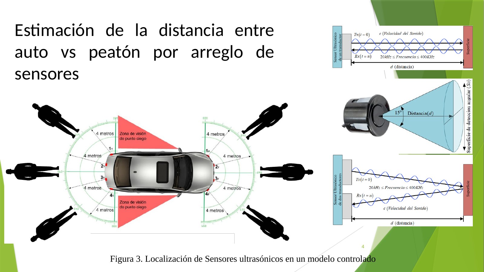Lámina 4: Estimación de la distancia entre auto vs peatón por arreglo de sensores