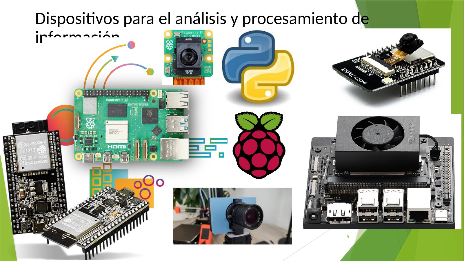 Lámina 5: Dispositivos para el análisis y procesamiento de información.