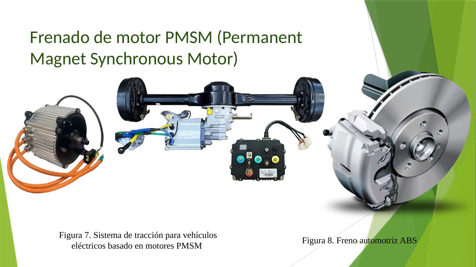 Lámina 8: Frenado de motor PMSM (Permanent Magnet Synchronous Motor)